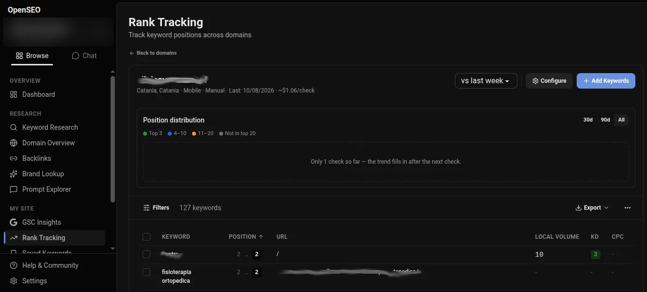 Schermata di OpenSEO — Rank Tracking: monitoraggio delle posizioni di ranking nel tempo per keyword